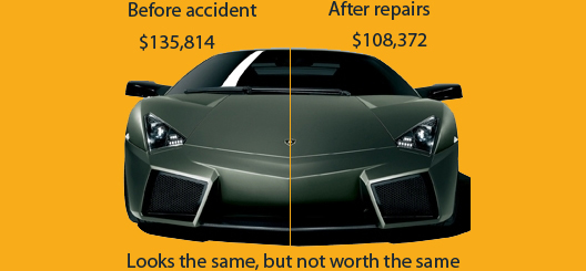 auto claim experts car befor and after